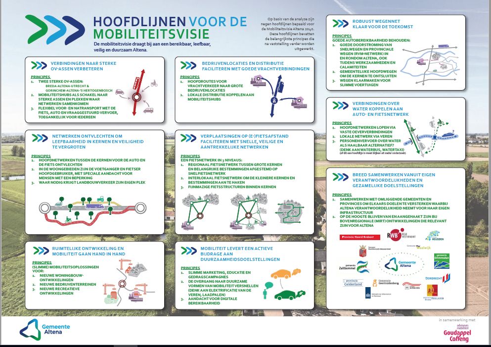 hoofdlijnen mobiliteitsvisie